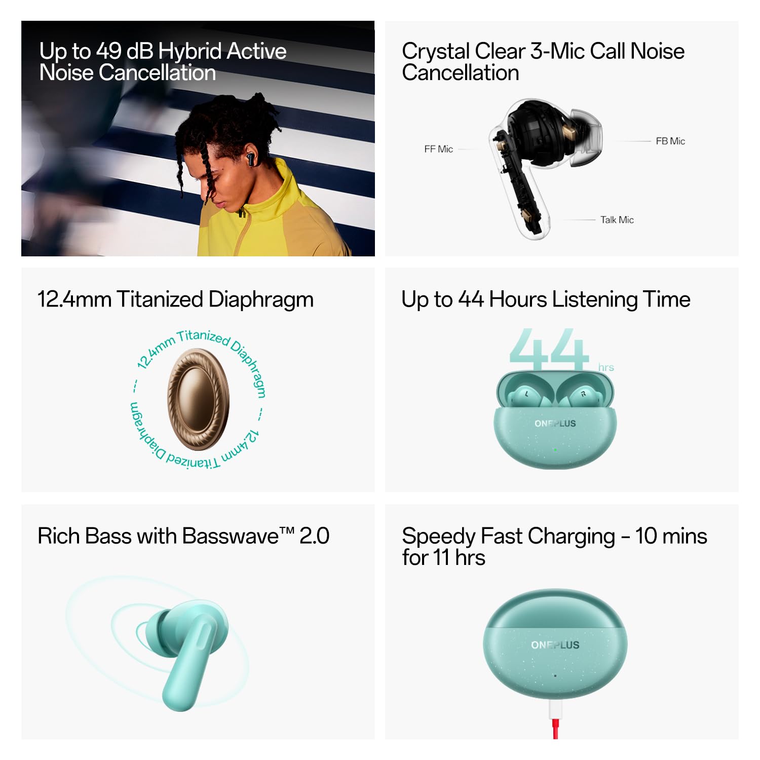 OnePlus Nord Buds 3 Pro Truly Wireless Bluetooth in Ear Earbuds with Upto 49Db Active Noise Cancellation, 12.4Mm Dynamic Drivers, 10Mins for 11Hrs Fast Charging with Upto 44Hrs Music Playback [Black]